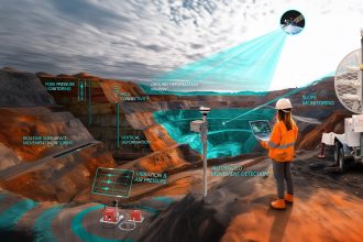 GroundProbe Orica Digital Solutions MAIN